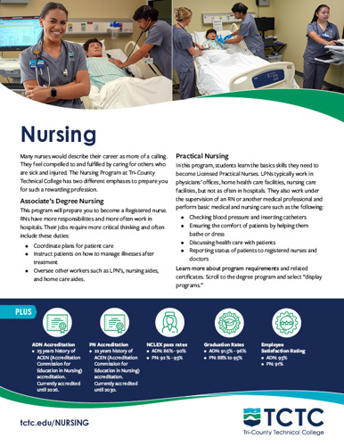 Nursing information flyer with student nurses working on simulators